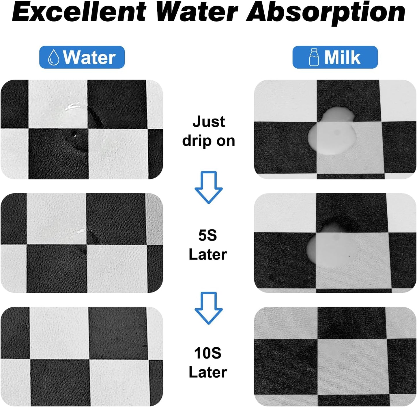 CooRug Checkered Dog Food Mat, Absorbent Leak-Proof Pet Feeding Mat, Quick Dry Cat Food Mat for Messy Drinkers 12" x 20" Khaki