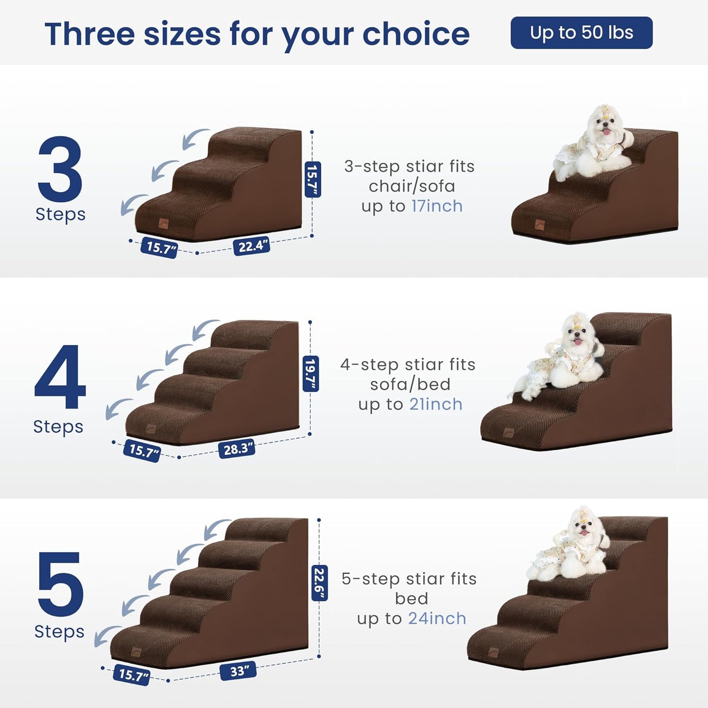 GoGoBunny Ramp Dog Stairs for Couch Sofa and Chair 15.7" H, 3-Step Pet Steps for Small Dogs and Cats, Non-Slip Waterproof Fabric Cover, Stable and Balanced Indoor Step, Pets Friendly, Grey