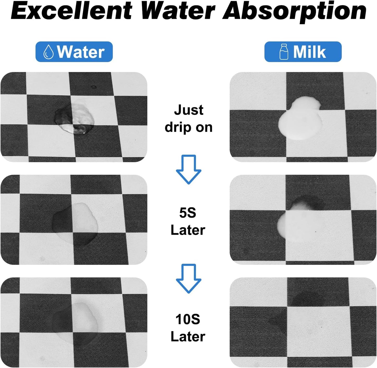 CooRug Checkered Dog Food Mat, Absorbent Leak-Proof Pet Feeding Mat, Quick Dry Cat Food Mat for Messy Drinkers 12" x 20" Khaki