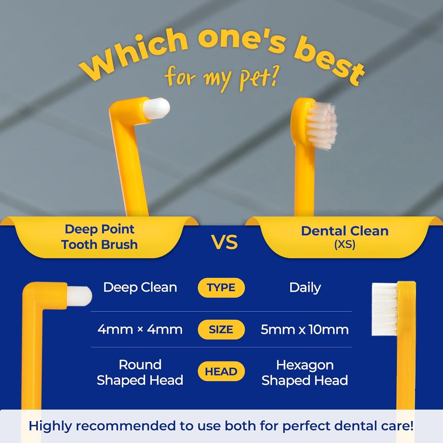PETHROOM] Pet Toothbrush - Cats, Kitten, Small Dog Dental Care, Removing Teeth Tartar | Soft Bristle Cleaning Toothbrush Cat (Extra Small)