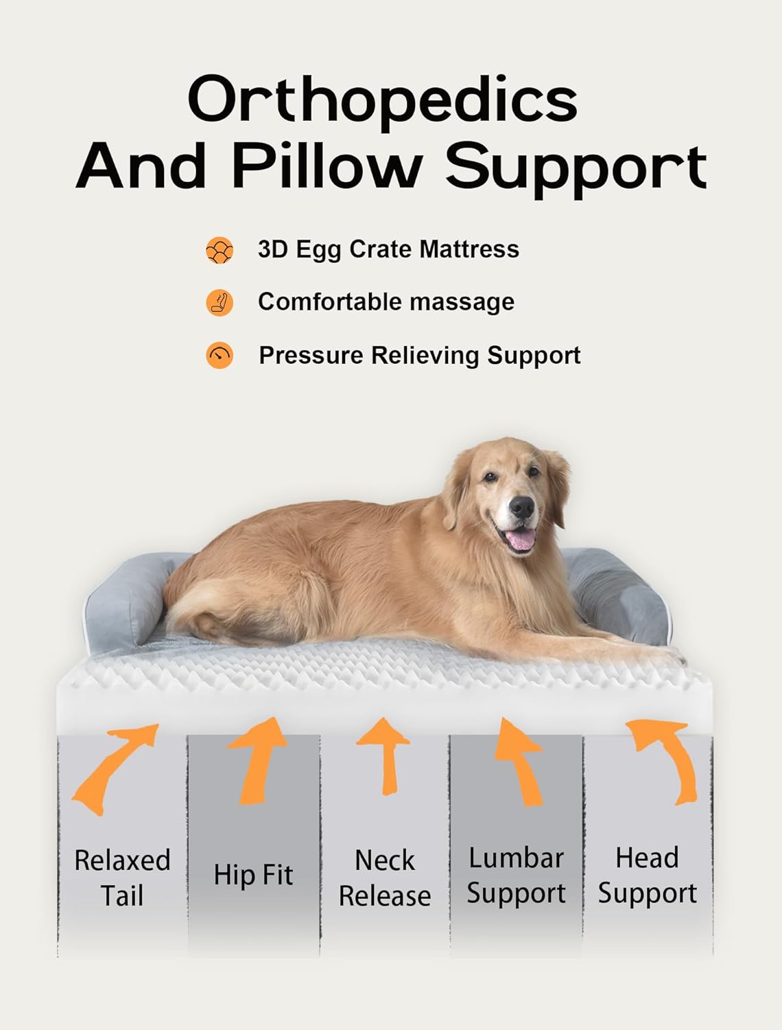 Large Dog Bed Orthopedic Washable - Beds Bolster - Medium XL XLarge Big Dogs - Memory Foam Couch Sofa - Waterproof with Removable Cover