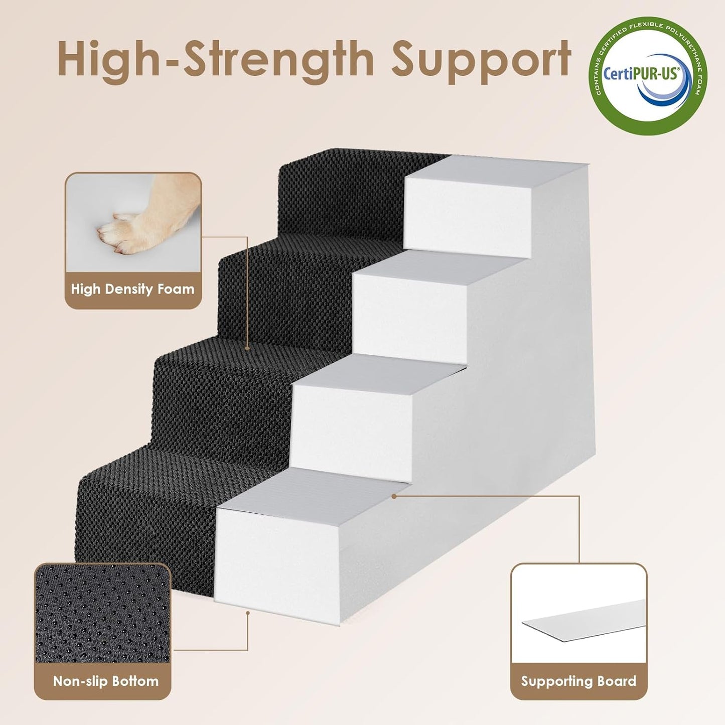 EHEYCIGA Dog Stairs for High Bed 22.5" H, 5-Step Dog Steps for Bed, Pet Steps for Small Dogs and Cats, Non-Slip Balanced Pet Ramp Indoor, Grey