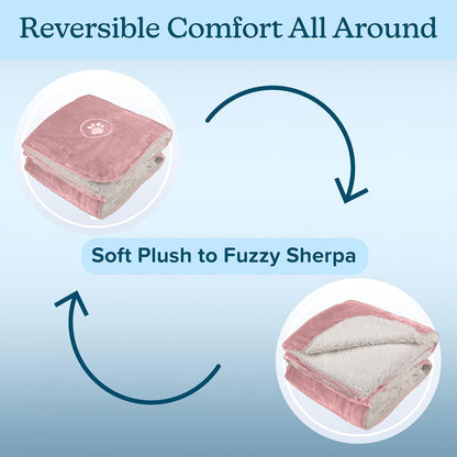 Waterproof Pet Blanket - 50x60-Inch Reversible Sherpa Fleece Throw Protects Couches, Cars, and Beds from Spills, Stains, and Fur by PETMAKER (Gray)