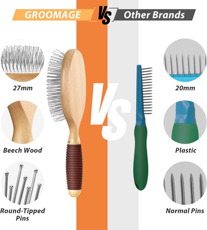 Dog Brush for Long Haired Dogs, 27mm Extra Long Metal Pin Dog Deshedding Brush and Comb Set, Short Haired Shedding Grooming Detail Pets Brush Set with Rubber Handle