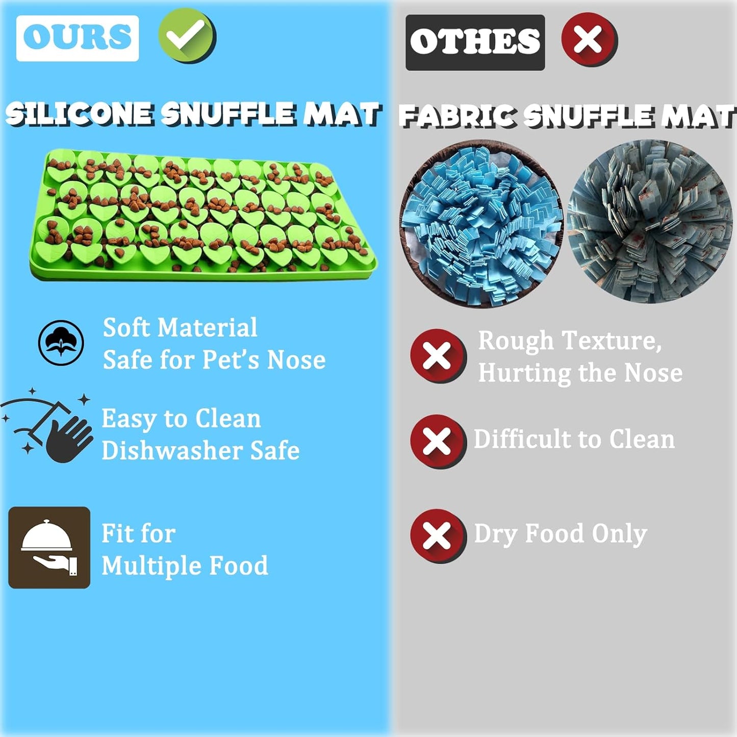 Silicone Snuffle Mat for Dogs Slow Feeder Lick Mat with Suction Cups Dogs Sniff Mat Dogs & Cats Entertainment Toys for Boredom(Black)
