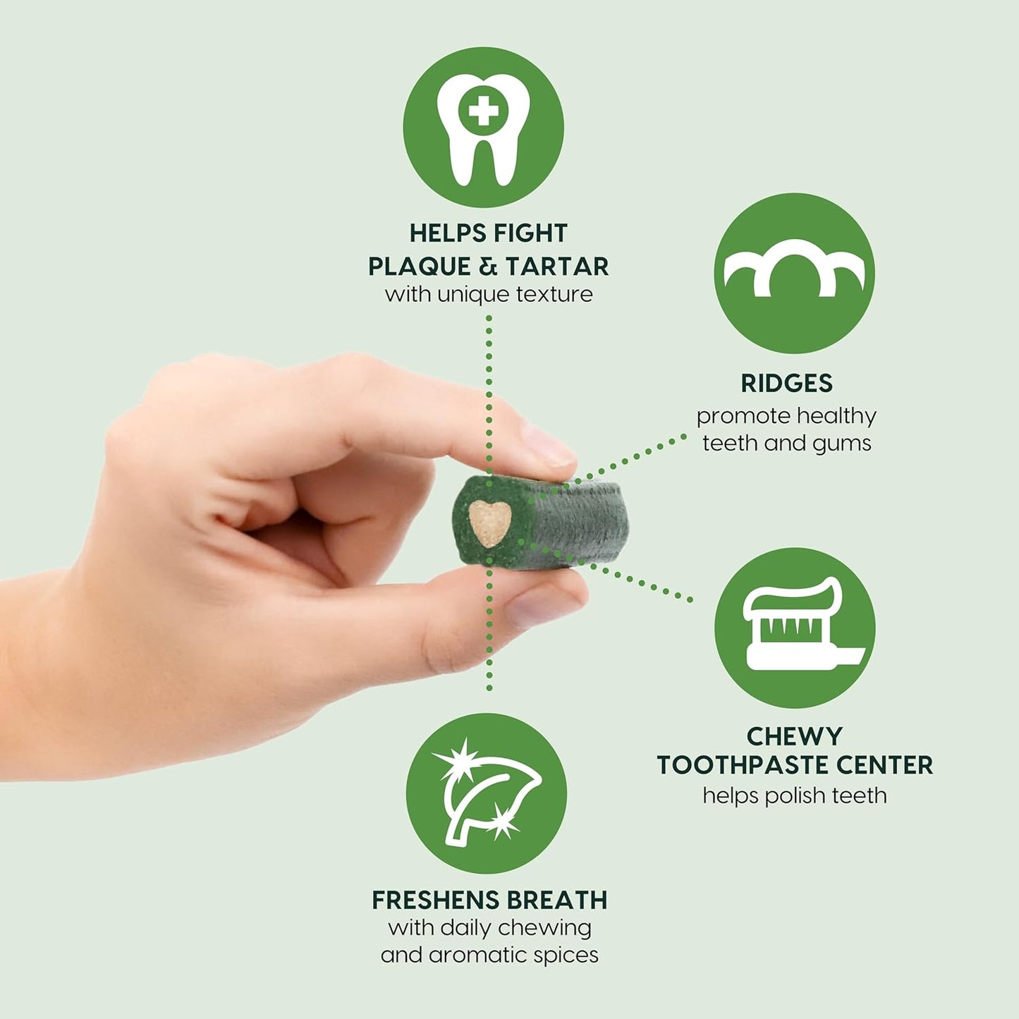 Ark Naturals Soft Brushless Toothpaste, Dog Dental Chews for Small Breeds, Freshens Breath, Unique Texture Helps Reduce Plaque & Tartar, 12oz, 1 Pack