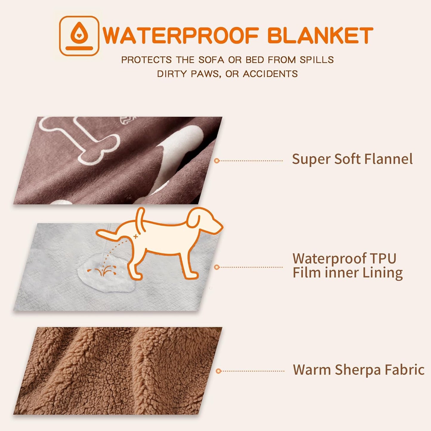 Waterproof Dog Blankets Pet Blanket 50"x60", Soft Fluffy Sofa Car Bed Protector, Reversible Sherpa Fleece Dog Blanket for Large Dogs (Dark Grey-Paws)