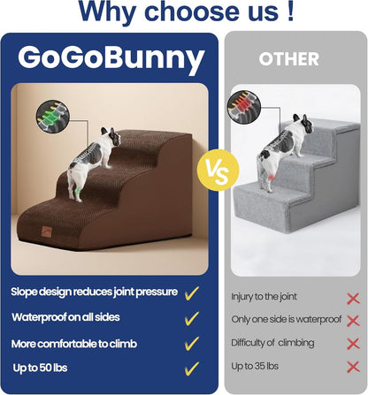 GoGoBunny Ramp Dog Stairs for Couch Sofa and Chair 15.7" H, 3-Step Pet Steps for Small Dogs and Cats, Non-Slip Waterproof Fabric Cover, Stable and Balanced Indoor Step, Pets Friendly, Grey