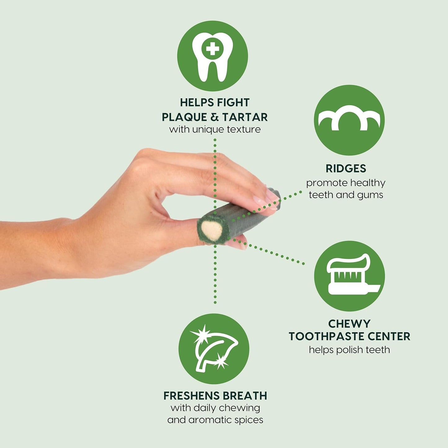 Ark Naturals Soft Brushless Toothpaste, Dog Dental Chews for Small Breeds, Freshens Breath, Unique Texture Helps Reduce Plaque & Tartar, 12oz, 1 Pack