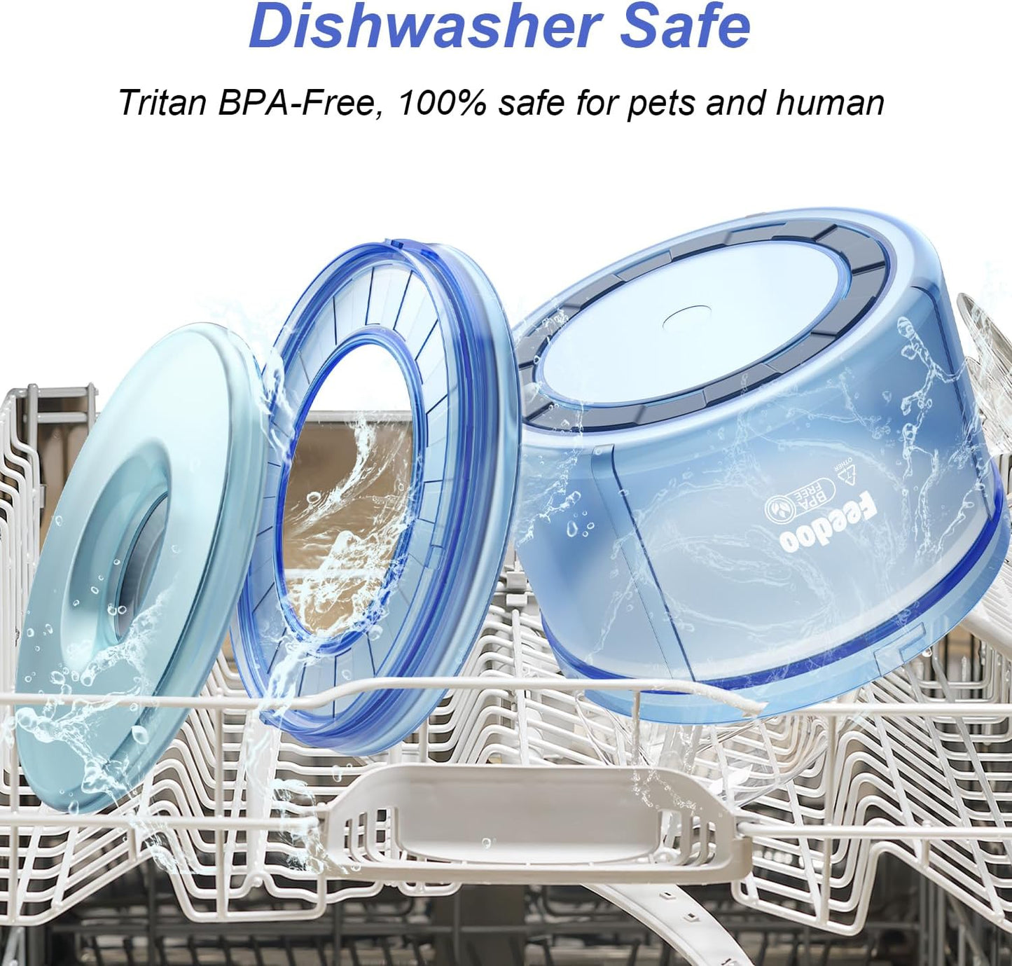 1Gallon No Spill Water Bowl for Dogs, Tritan BPA-Free Spill Proof Water Bowl with Non-Slip Mat, No Splash Slow Drinking Dog Water Bowl for Messy Drinker