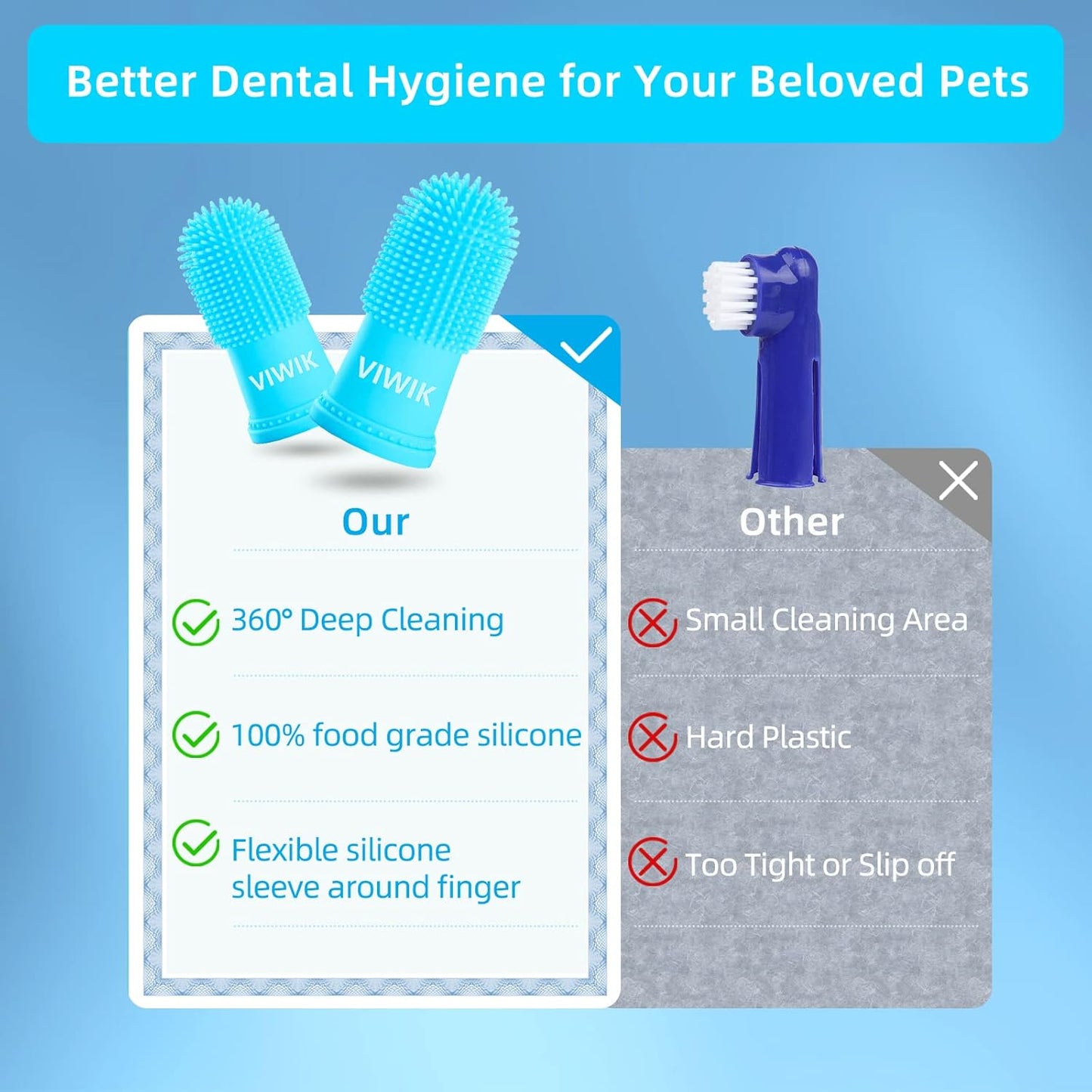 VIWIK 4Pack Dog Toothbrush Kit - Cat Finger Toothbrush for Medium to Large Dogs & Puppies, Dental Care & Teeth Cleaning