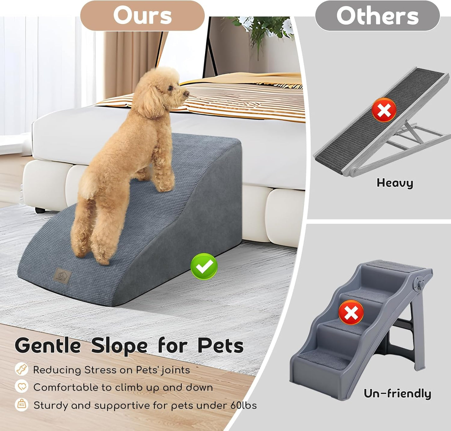 Mestuel 2-Tiers Extended Dog Stairs Steps for Couch Sofa, Dog Stairs for Small Dogs, Pet Stairs Ramp Ladder Friendly to Small Old Joint Injury Dogs Cats,Non-Slip & Washable,Blue