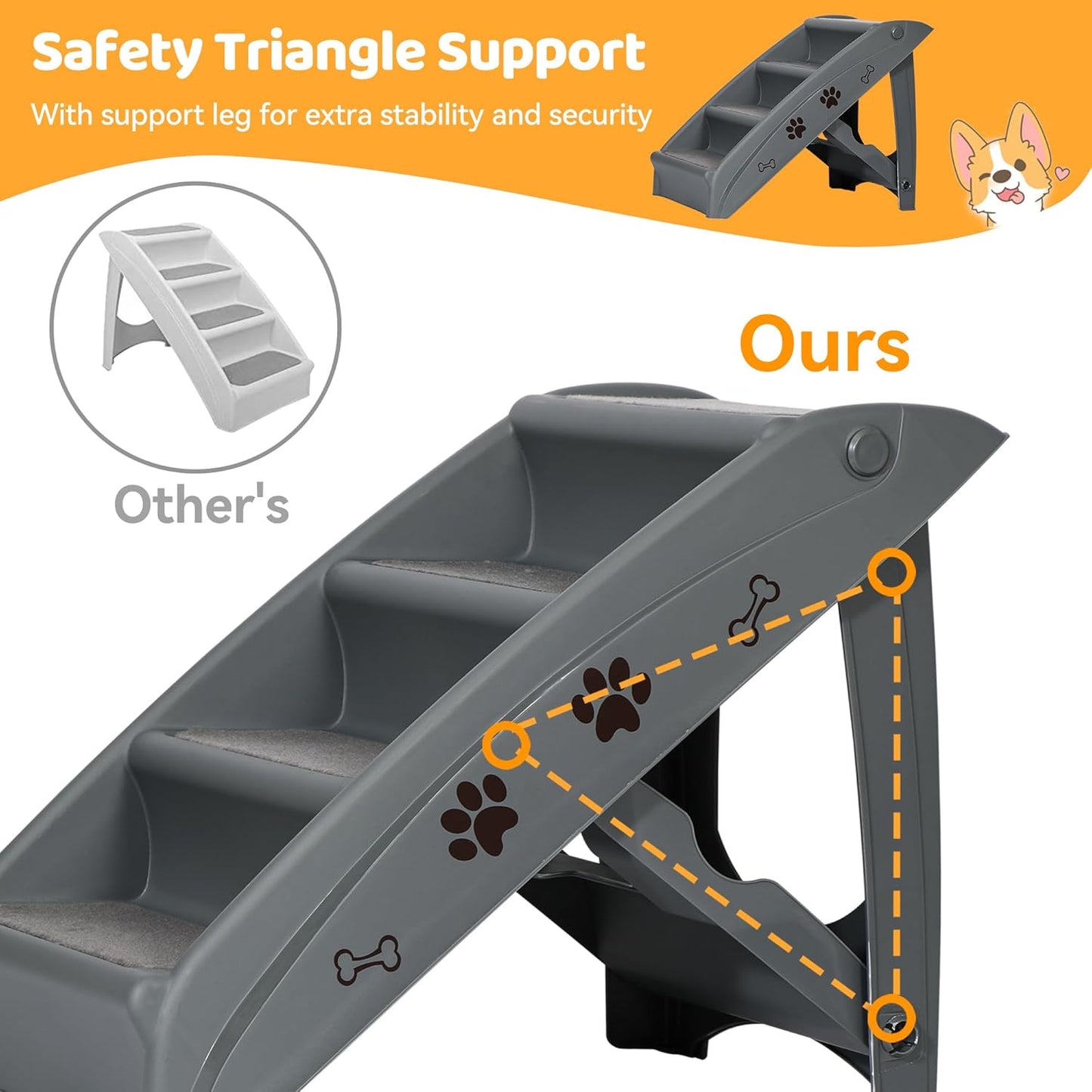 Dog Stairs for High Beds, Foldable Pet Steps Ramp with Non-Slip Bottom for Cats and Small Dogs, for Couch, Car, Portable Waterproof Dog Steps