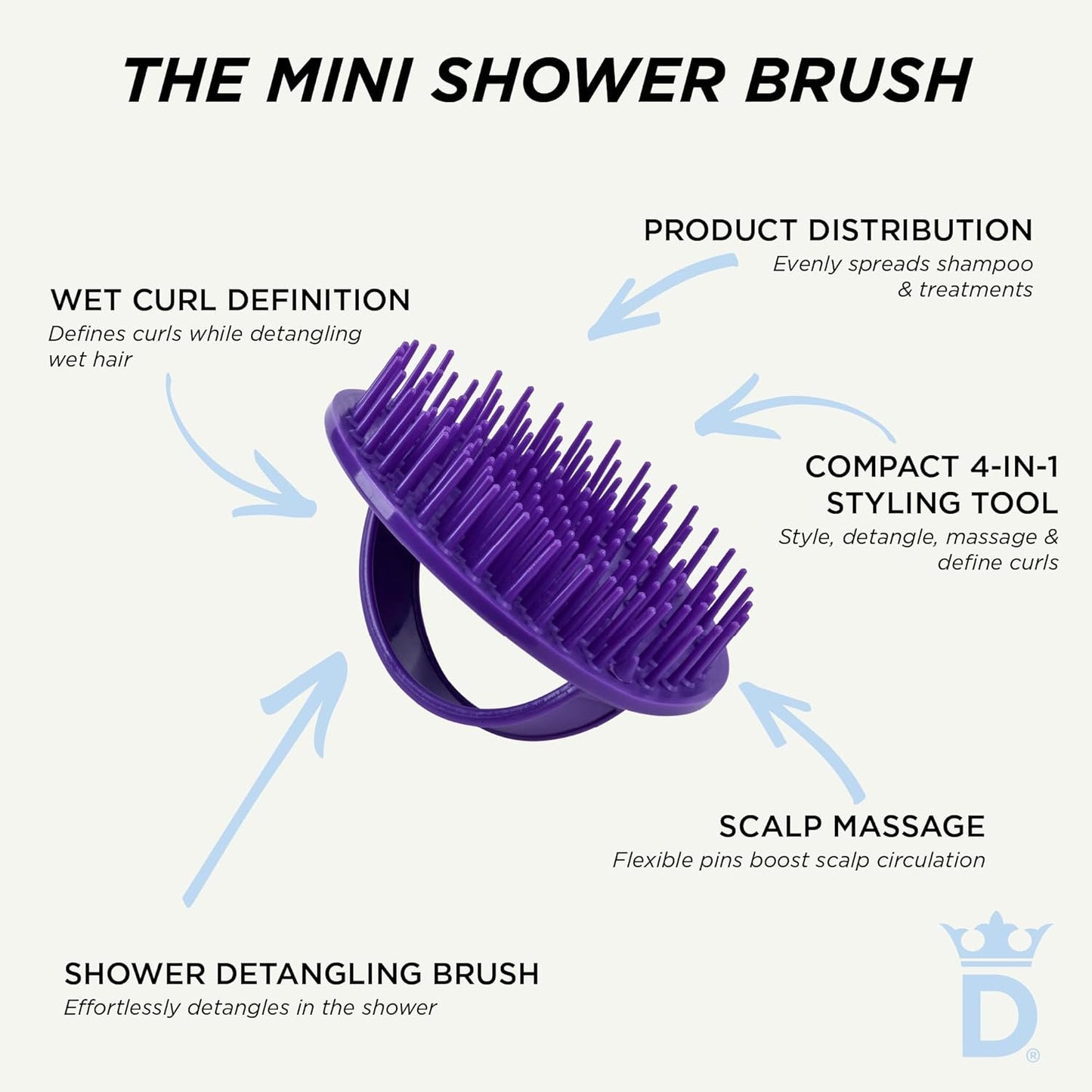 Denman Detangle Hair Brush for Curly Hair & Scalp Massager D6 - Hair Straightening Brush