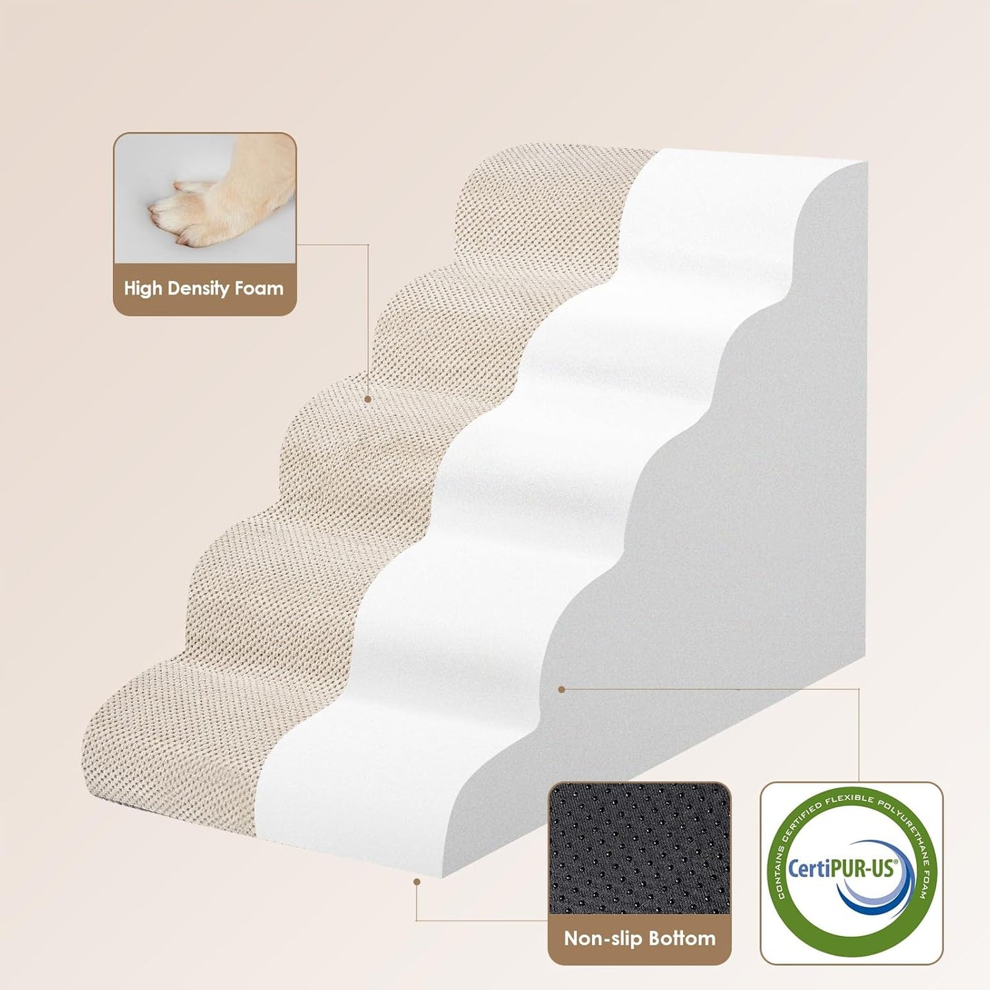 EHEYCIGA Curved Dog Stairs Ramp for High Beds 19.7" H, 4-Step Dog Steps for Small Dogs and Cats, Pet Stairs for High Bed Climbing, Non-Slip Balanced Pet Step Indoor, Grey