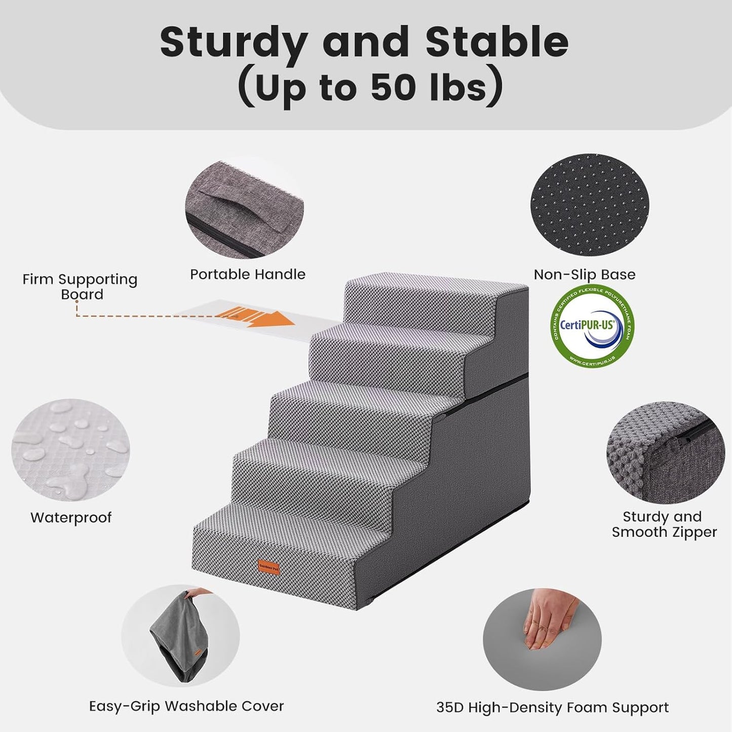 Gardner Pet Dog Stairs for Small Dogs 18.5" H, 4-Step Extra Wide Dog Steps for Bed, Pet Stairs for Bed and Couch with Durable Non-Slip Waterproof Fabric Cover and Soft Foam, Navy