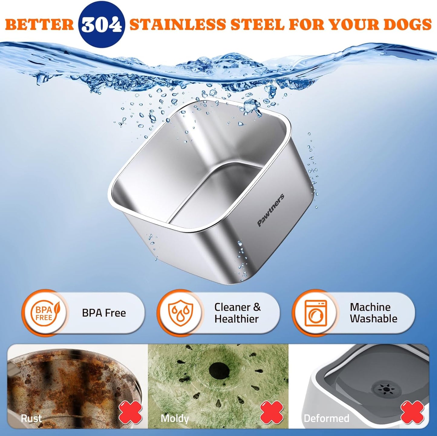 Pawtners All Stainless Steel Dog Water Bowl No Spill,135oz Anti-Splash Dog Bowl with Non-Slip Base, Spill Proof for Medium Large Messy Drinkers, Slow Drinking, Slobber Stopper,Easy to Clean