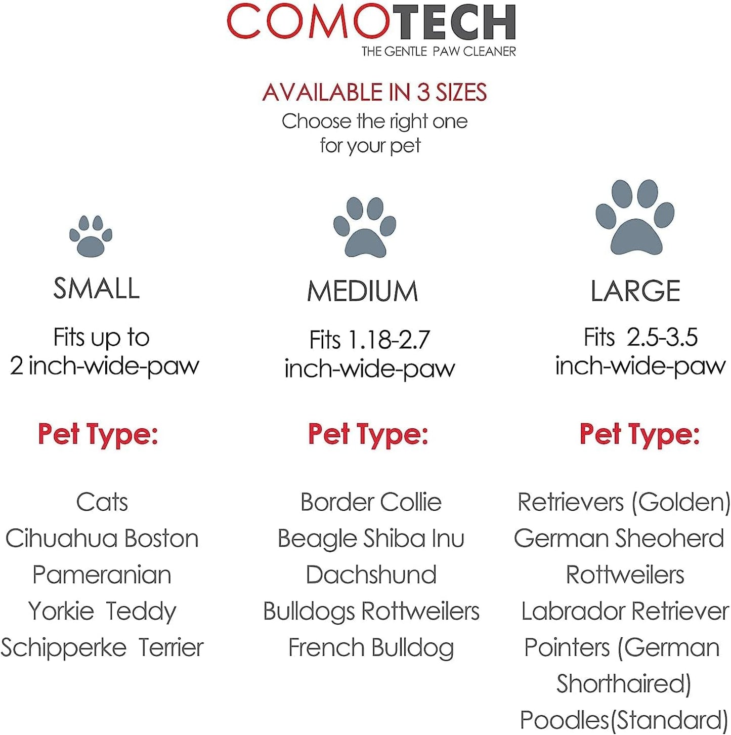 Professional 7 in 1 Dog Paw Cleaner for Dogs & Cats - Includes 1 Portable Paw Washer, 1 Bath Brush, 2 Dog Toothbrushes and 3 Absorbent Towels Note: Fits Paws up to 2 Inches Wide (Small, Blue)