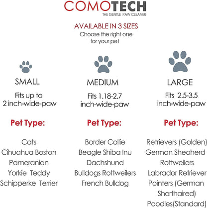 Professional 7 in 1 Dog Paw Cleaner for Dogs & Cats - Includes 1 Portable Paw Washer, 1 Bath Brush, 2 Dog Toothbrushes and 3 Absorbent Towels Note: Fits Paws up to 2 Inches Wide (Small, Blue)