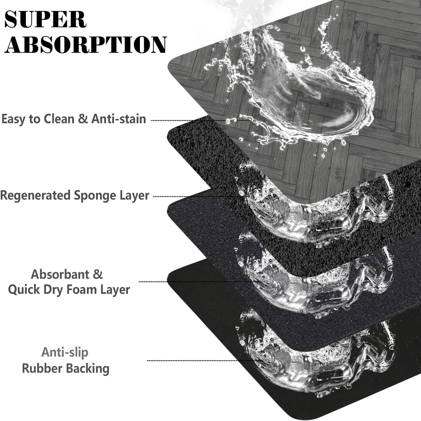 Dog Food Mats for Floors Absorbent, Pet Cat Food Mat - Quick Dry Dog Bowl Mats for Food and Water, Eco-Friendly Pet Supplies