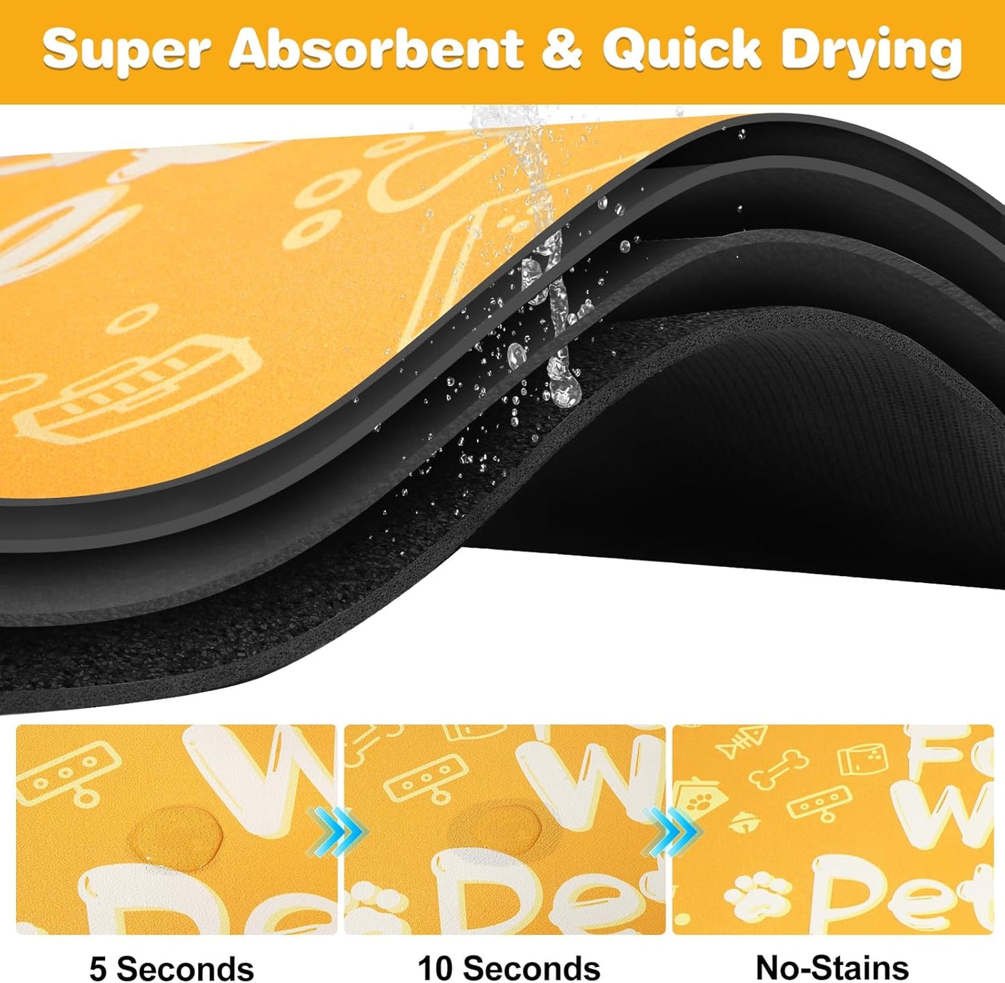 Pet Feeding Mat,Dog Cat Mat for Food and Water,Dog Bowl Waterproof Placemat with Rubber Backing,Absorbent Quick Dry Water Dispenser Mat for Pet（Dark Gray 12"×18"）