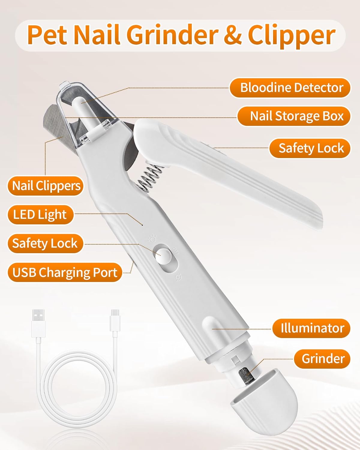2-in-1 Cat Nail Clippers & Grinder with Light, Quiet Electric Dog Nail Trimmer with Safety Guard & Quick Sensor Prevent Overcutting, USB Rechargeable for Small Medium Large Pets