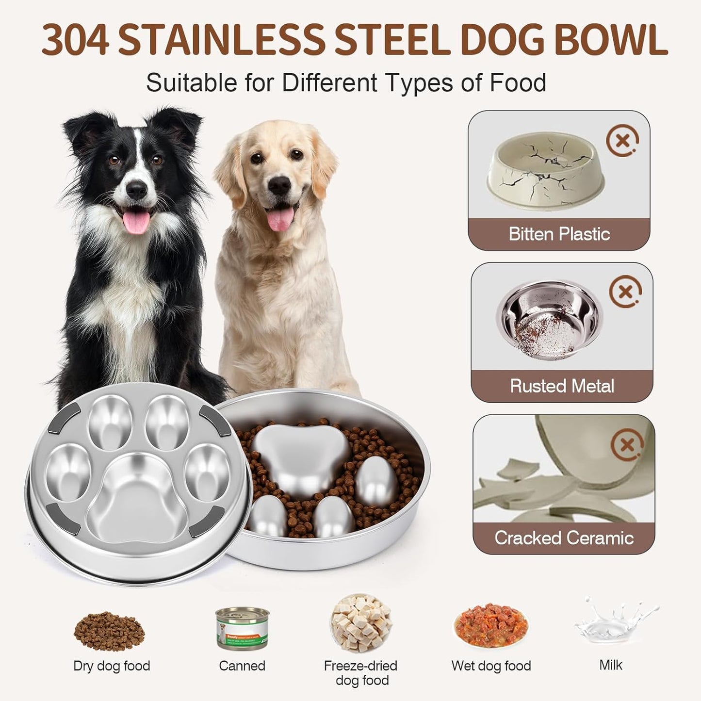 Slow Feeder Dog Bowl for Fast Eating Dogs Stainless Steel Heavy Duty 8.2" with Non-Slip Base, Raised Obstacle Slow Down Eating for Small Medium Large Dogs, Reduces Bloat & Indigestion, Dishwasher Safe