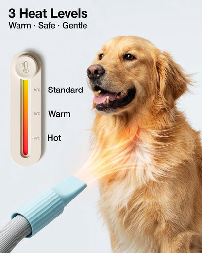 PETGUGU Dog Grooming Vacuum,Dog Vacuum for Shedding Grooming with 7-in-1 Clipper, Nail Grinder & Deshedding Brush,2.5L Dust Cup,3-Speed Adjustable & Temp Control Blower,Low Noise Pet Hair Vacuum