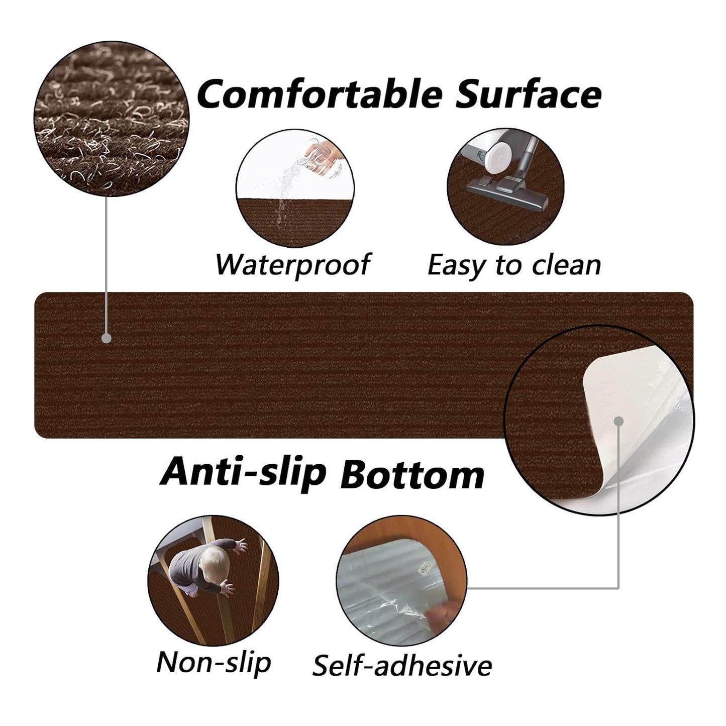 Stair Treads for Wooden Steps Carpet, Non-Slip Stair Runner Indoor Outdoor Stair Tread Mats Covers Pads, 19" x 31"Matching Landing Step Runner for Elders, Kids and Dogs (19" x 31", Black)