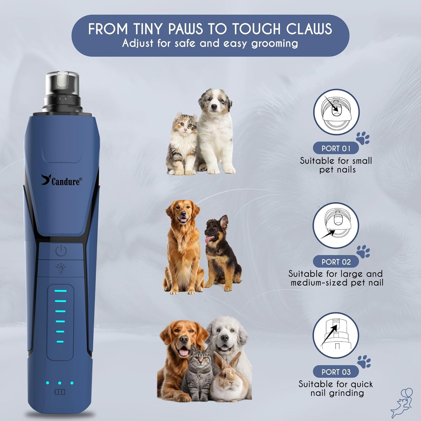 Candure Dog Nail Grinder Upto 6-Speed Dog Nail Trimmer for Large, Medium, Small Dogs, Cats & Pets Low Noise Rechargeable Dog Claw Grinder with 360° LED Lights & Includes Extra Grinder Head (Dark Blue)