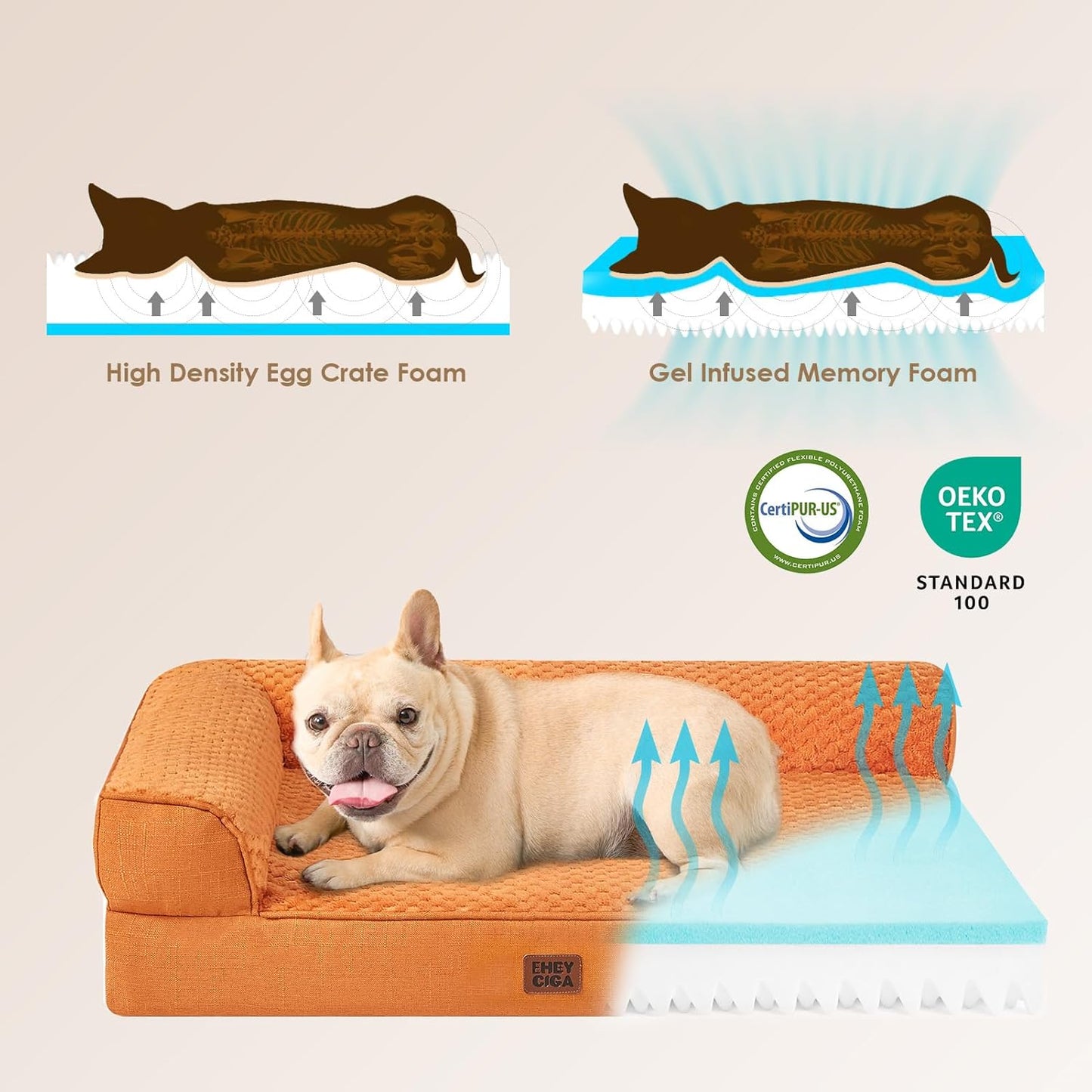EHEYCIGA Orthopedic Dog Bed Medium Size Dogs, Memory Foam Dog Bed with Washable Removable Cover, Waterproof Pet Sofa Couch for Crate with Nonskid Bottom, 30x20x6, Grey
