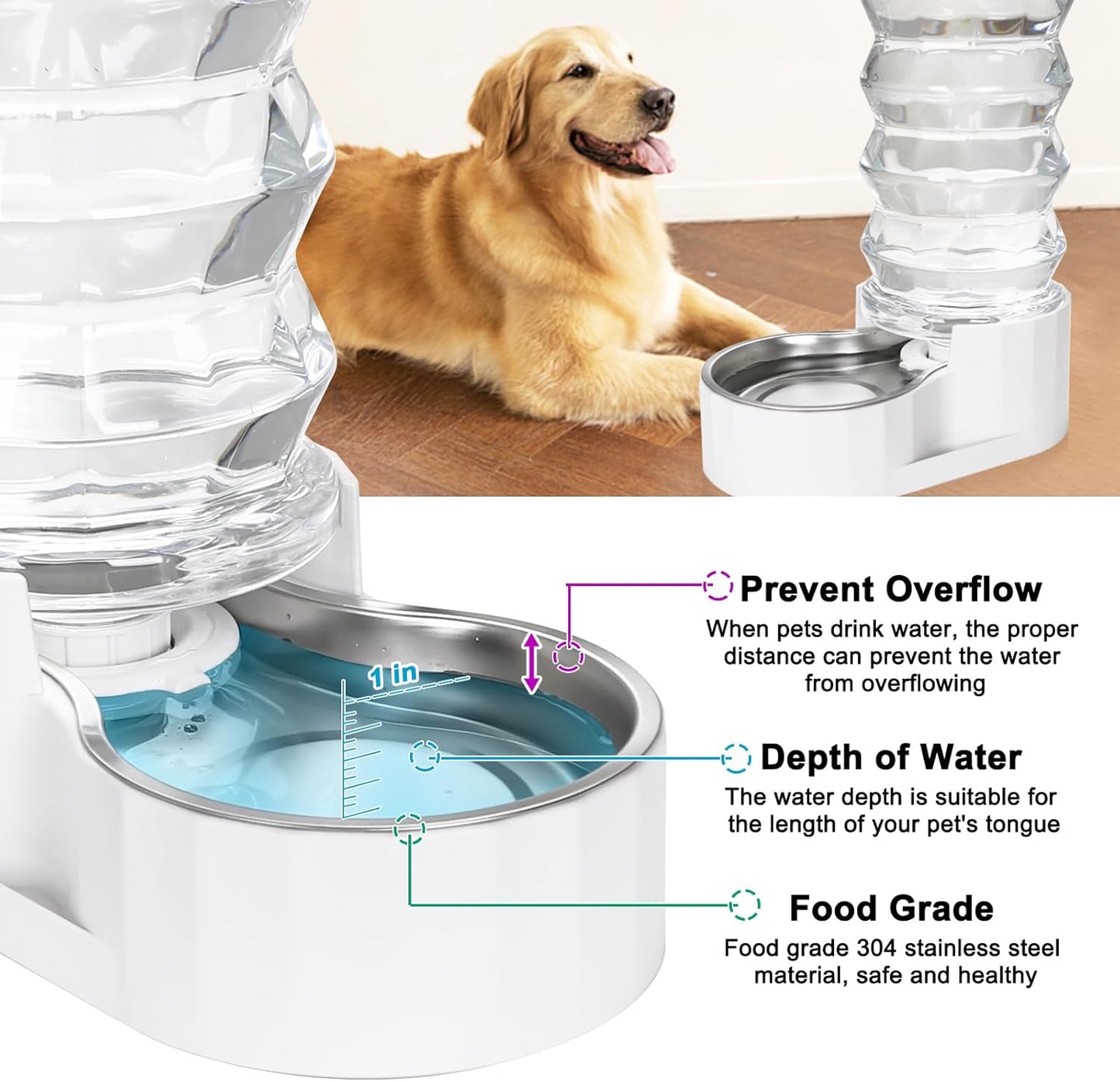 RIZZARI 8L Elevated Pet Water Dispenser – Stainless Steel Gravity Waterer with Auto-Refill Design for Medium and Large Dogs & Senior Pets -Comfortable Drinking Height for Living Rooms,Multi-Pet Homes