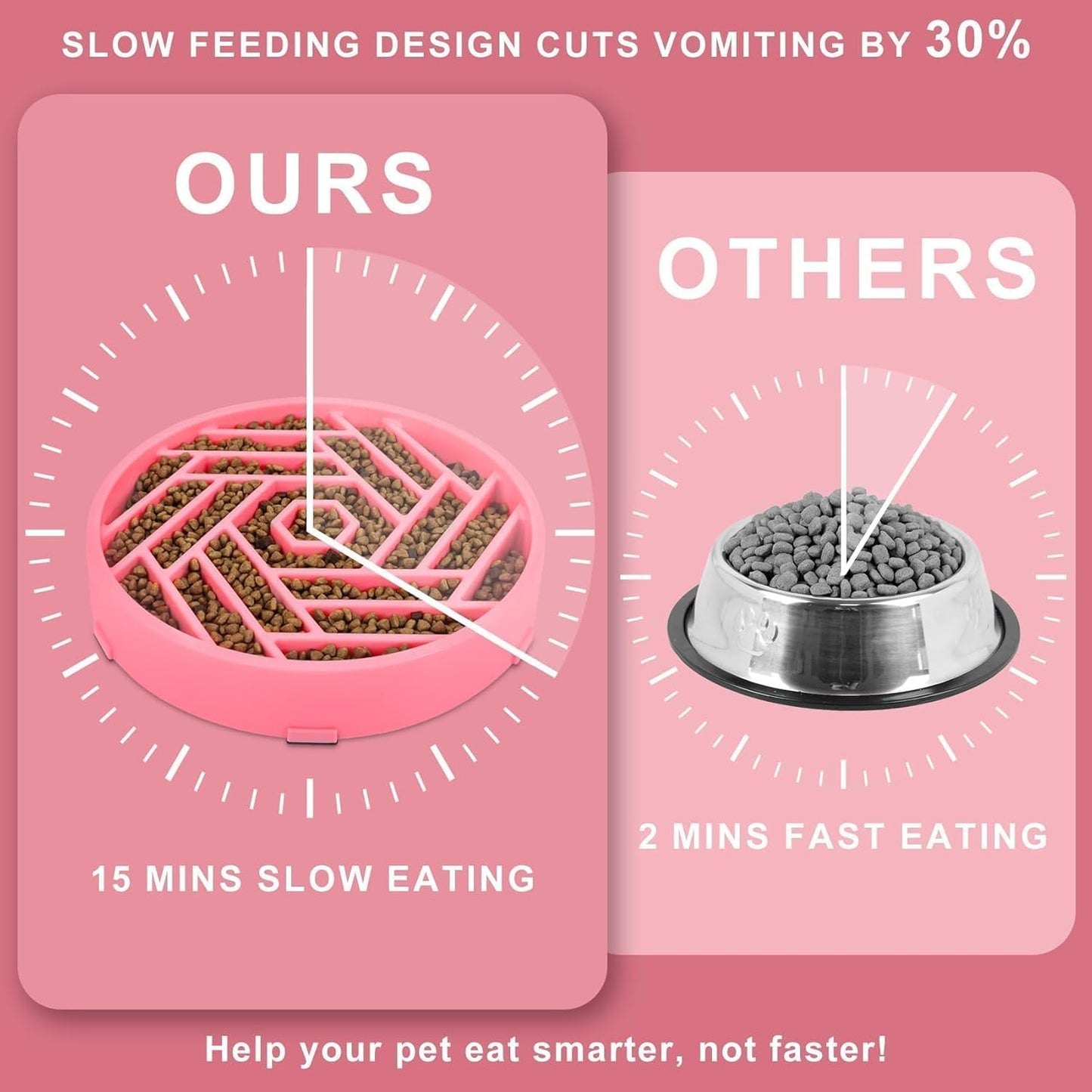 TOBYTO Slow Feeder Dog Bowls Large Medium Breed,Anti-Choking Slow Eating Dog Food Bowl,Non Slip Pet Slower Food Feeding Bowls Large Puzzle Slow Feeder Bloat Stop Maze Dog Dishes,Black
