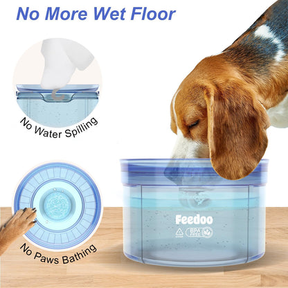 1Gallon No Spill Water Bowl for Dogs, Tritan BPA-Free Spill Proof Water Bowl with Non-Slip Mat, No Splash Slow Drinking Dog Water Bowl for Messy Drinker
