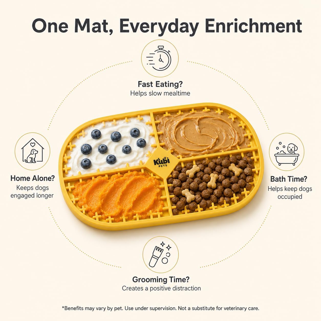 Ovalicious Slow Feeder Lick Mat for Dogs – Interactive & Dishwasher Safe