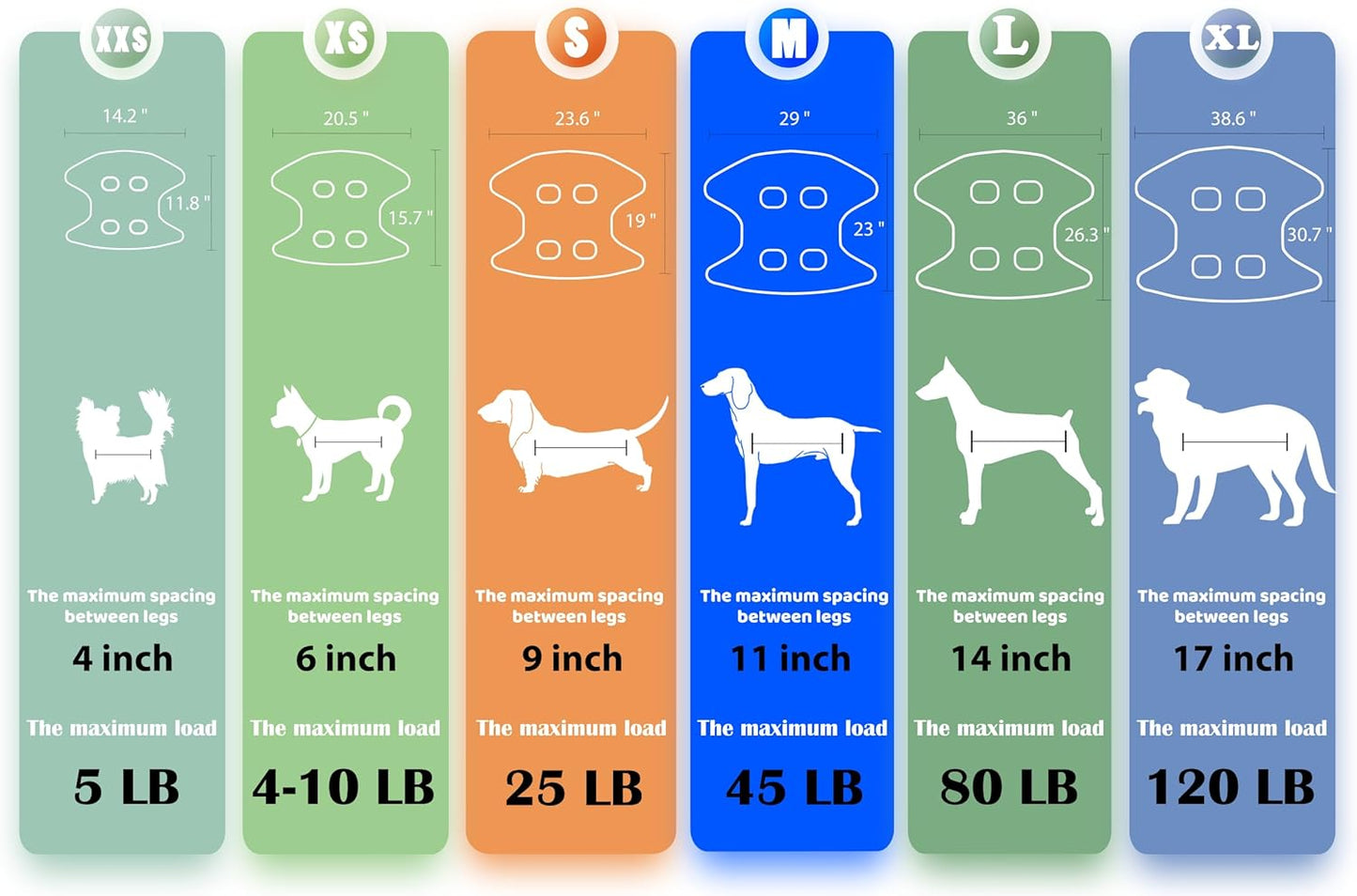 Guzekier Dog Grooming Hammock Harness for Dogs, Dog Nail Clipper