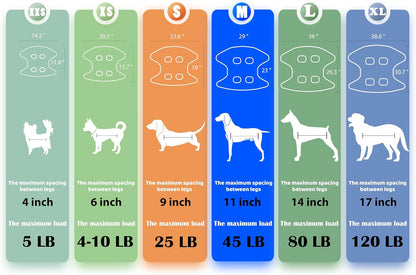 Guzekier Dog Grooming Hammock Harness for Dogs, Dog Nail Clipper