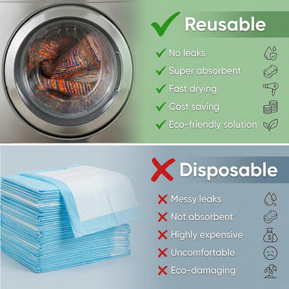 Washable Pee Pads for Dogs, Reusable Puppy Potty Training Pads, Ultra-Absorbent Thick Waterproof Leak-Proof Non-Slip Pads & Mat for Crate, Playpen, Floor, Whelping & Housebreaking , 2 Pack 18"x24"