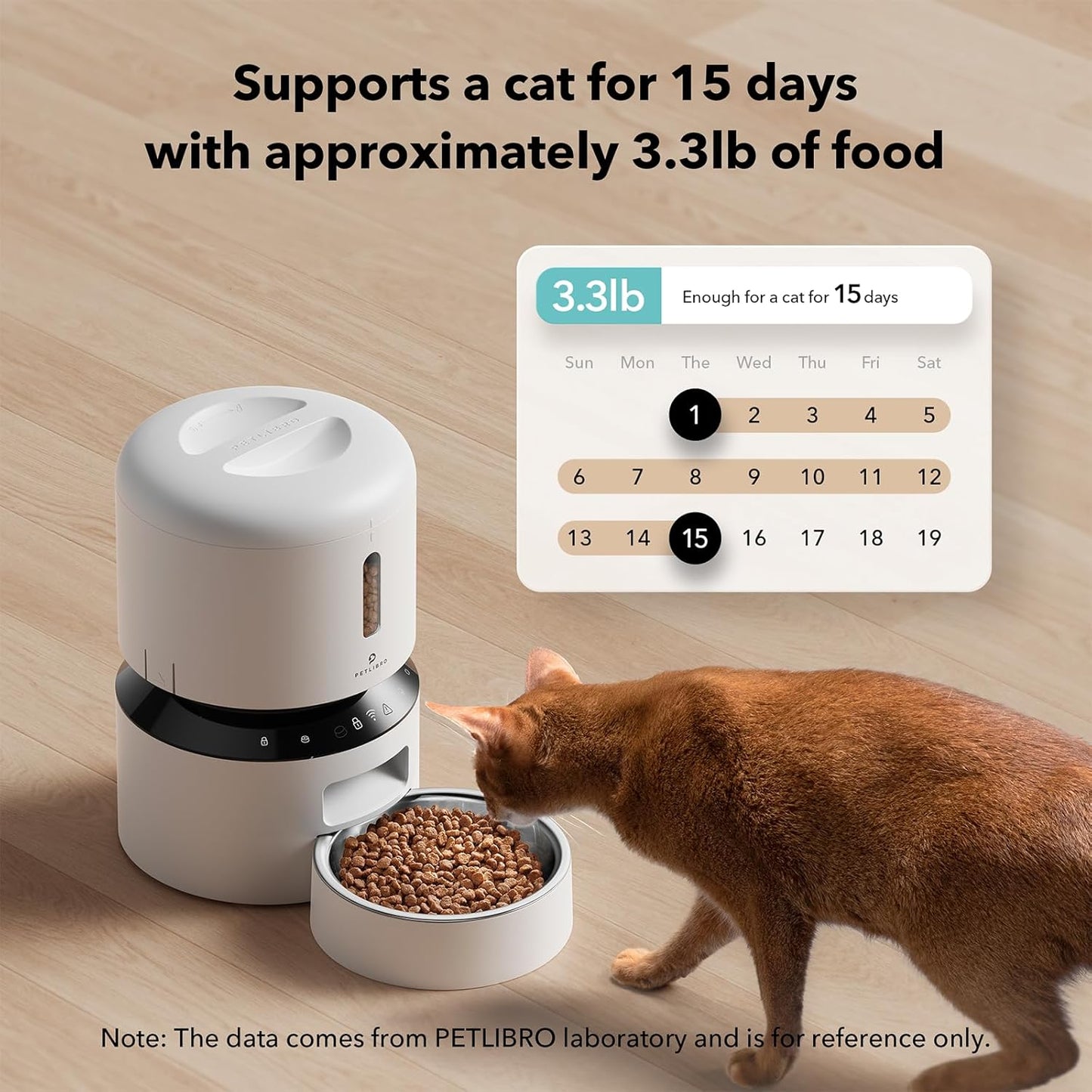PETLIBRO Automatic Dog Feeder with Camera, Auto Cat Food Dispenser Slow Feeders Dogs Bowl, 1080P HD Video with Night Vision, 5G WiFi with 2-Way Audio, Stainless Steel Slow Food Tray for Small Dogs