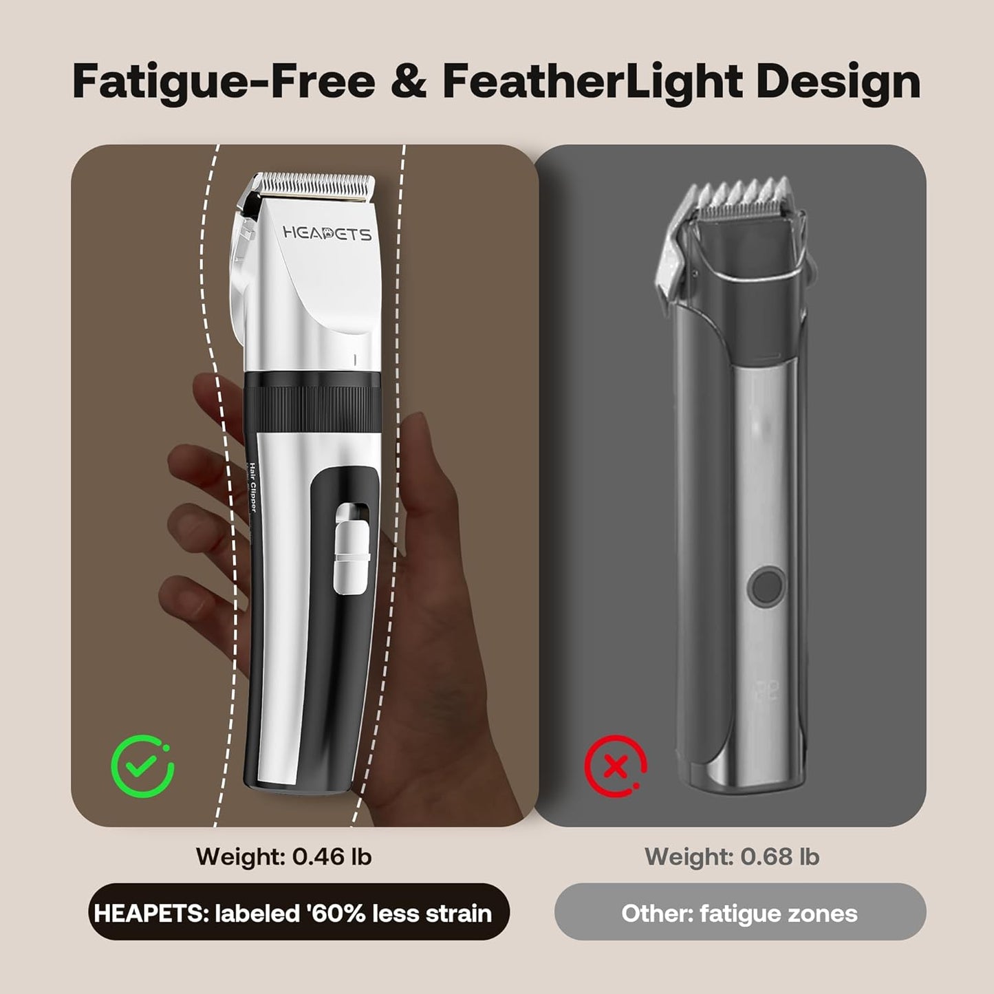 HEAPETS Dog Hair Clippers for Grooming Kit and Dog Paw Trimmer Nail Grinder for Grooming, Low Noise Rechargeable Cordless, Shaver Grooming Supplies for Pet Cats Dogs (Black, White)