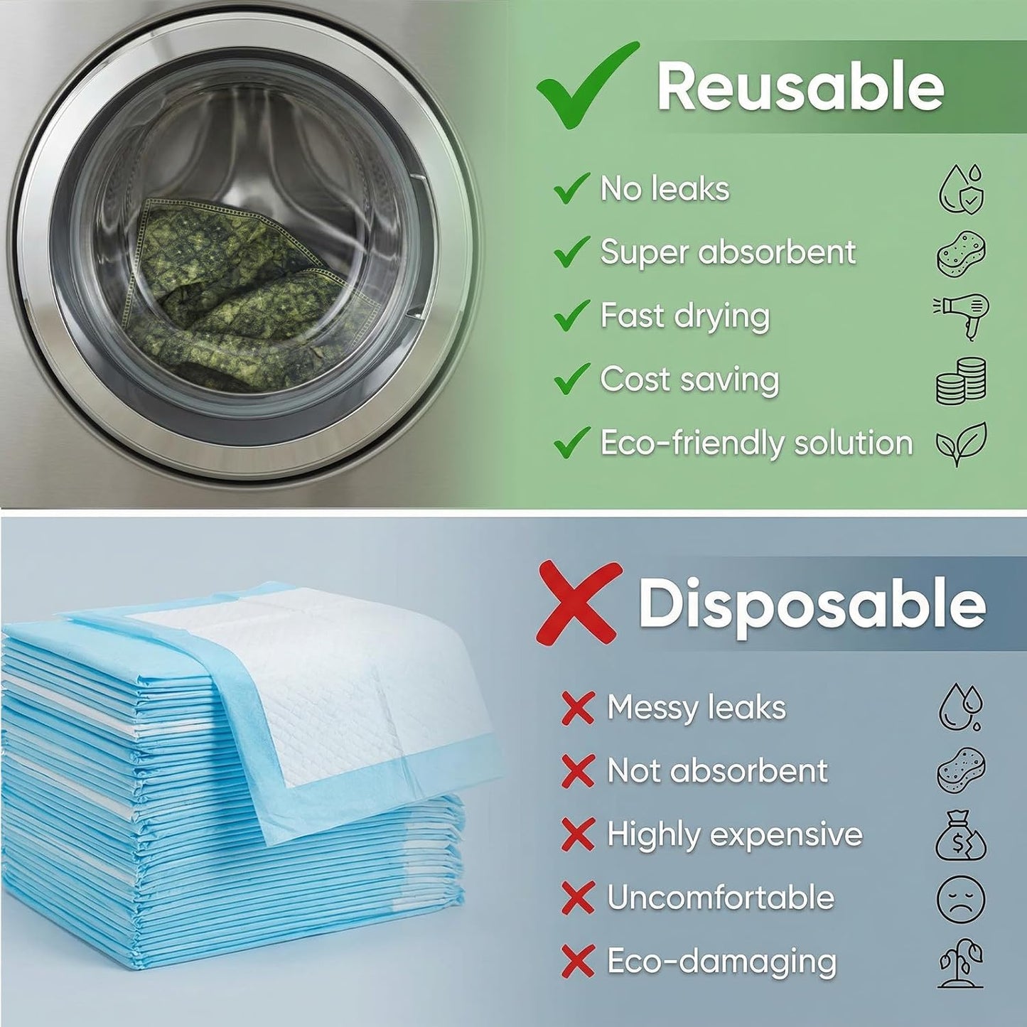 Washable Pee Pads for Dogs, Reusable Puppy Potty Training Pads, Ultra-Absorbent Thick Waterproof Leak-Proof Non-Slip Pads & Mat for Crate, Playpen, Floor, Whelping & Housebreaking , 2 Pack 18"x24"