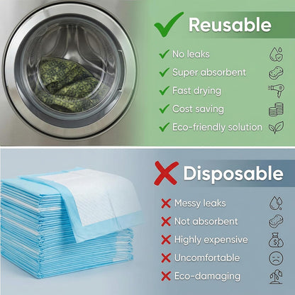 Washable Pee Pads for Dogs, Reusable Puppy Potty Training Pads, Ultra-Absorbent Thick Waterproof Leak-Proof Non-Slip Pads & Mat for Crate, Playpen, Floor, Whelping & Housebreaking , 2 Pack 18"x24"