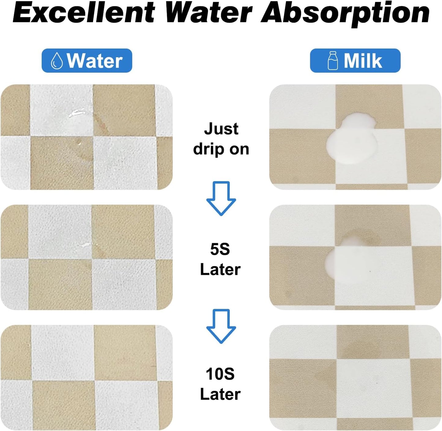 CooRug Checkered Dog Food Mat, Absorbent Leak-Proof Pet Feeding Mat, Quick Dry Cat Food Mat for Messy Drinkers 12" x 20" Khaki