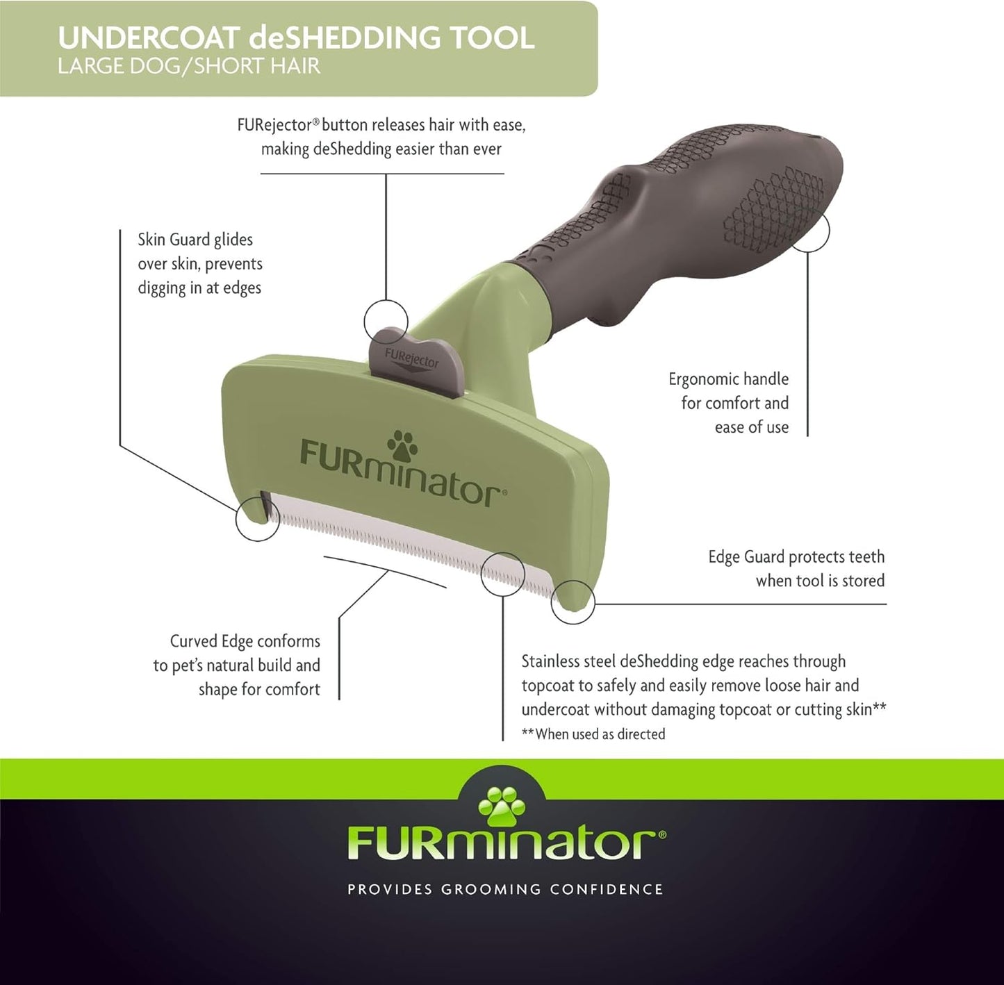 FURminator Large Dog Undercoat deShedding Tool for Short Hair, Reduces Loose Hair From Shedding