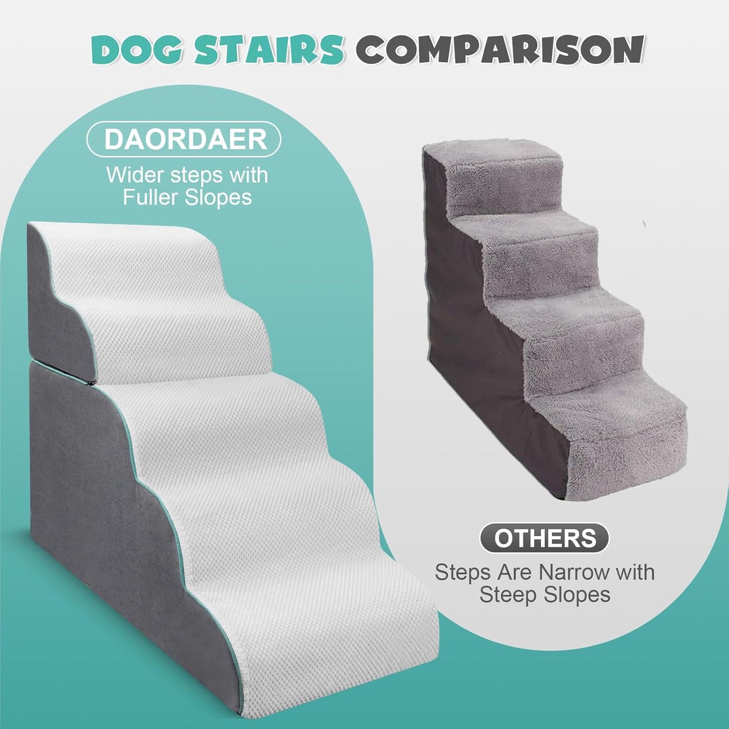 Dog Stairs for High Bed, 27.9 Inch Height 5-Step,Foldable Pet Stairs for Small Dogs and Older Pets,Curved 2 in 1 with Zippers Non-Slip Balanced Pet Ramp,Grey
