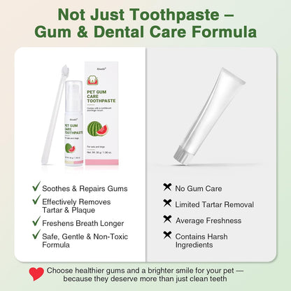 Dog Toothpaste Kit for Gum Care – Watermelon Flavor Dental Toothpaste with Finger Brush & Long-Handle Toothbrush – Reduces Plaque, Soothes Gums, Freshens Breath – Safe for Daily Use