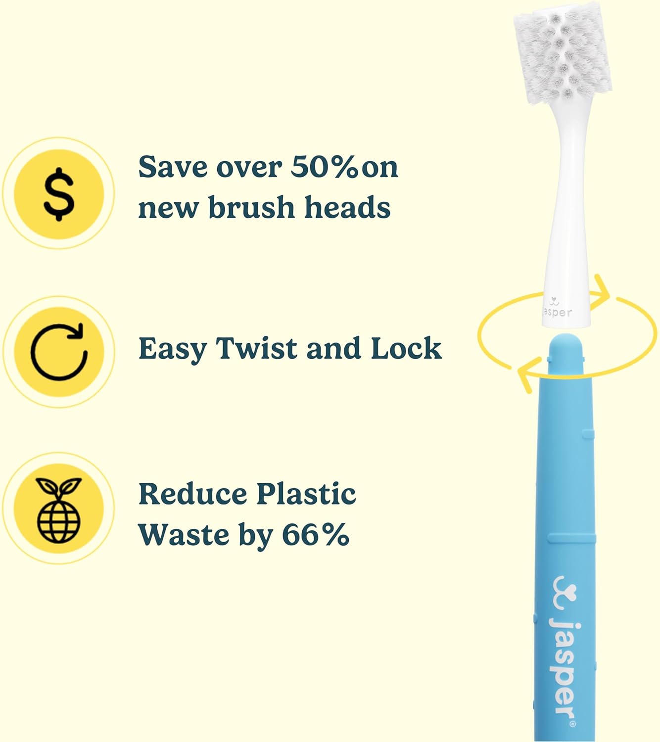 Jasper Macrobrush 360º, Dog Toothbrush for Medium to Large Dogs, Soft-Bristled Dog Tooth Brushing Kit - Premium Non-Slip Handle with 2 Replaceable Tooth Brush Heads, Use with Pet Toothpaste
