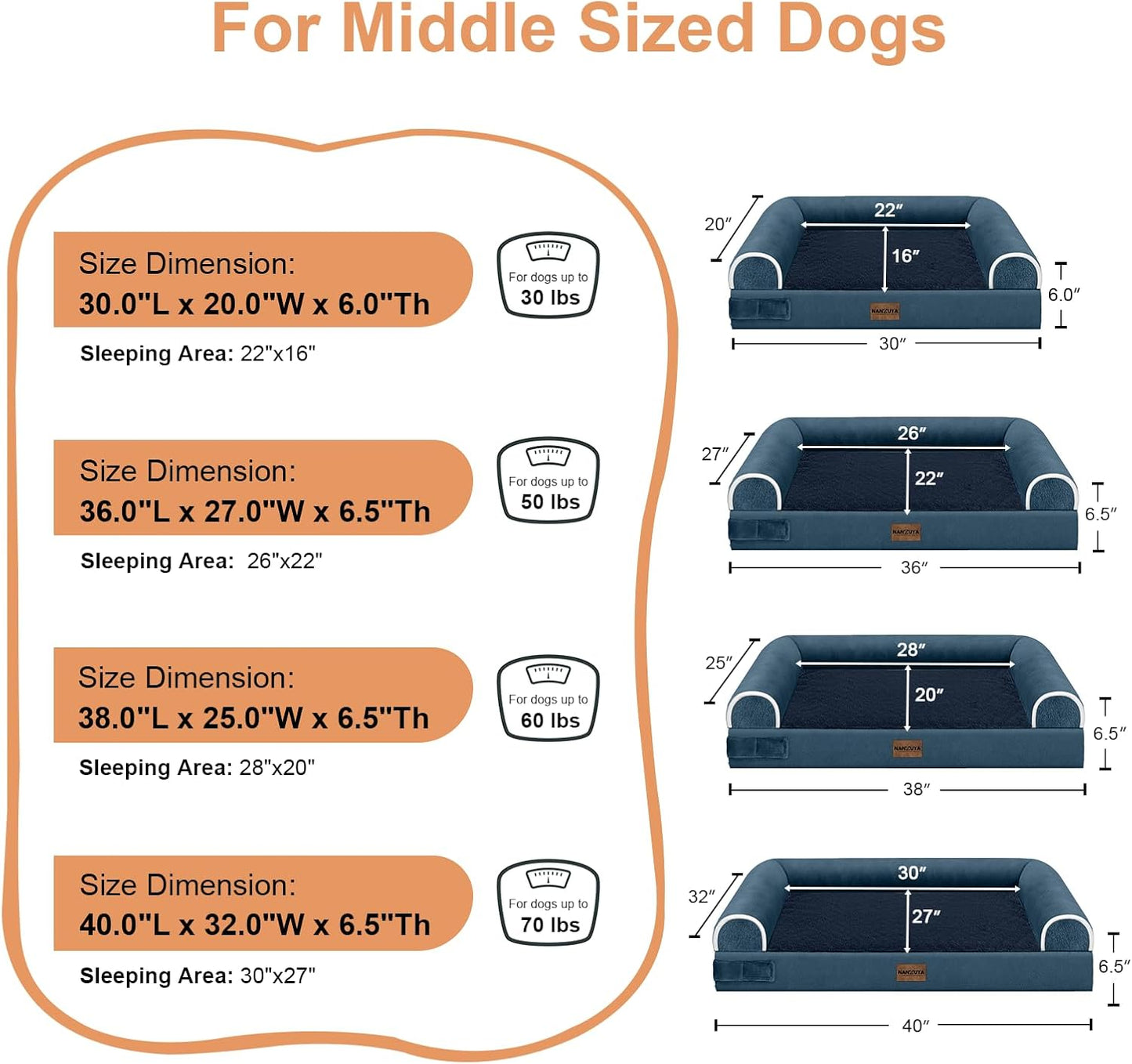 Large Dog Bed Orthopedic Washable: Beds Bolster XL Bed Large Big Dogs Memory Foam Couch Sofa Waterproof with Removable Cover