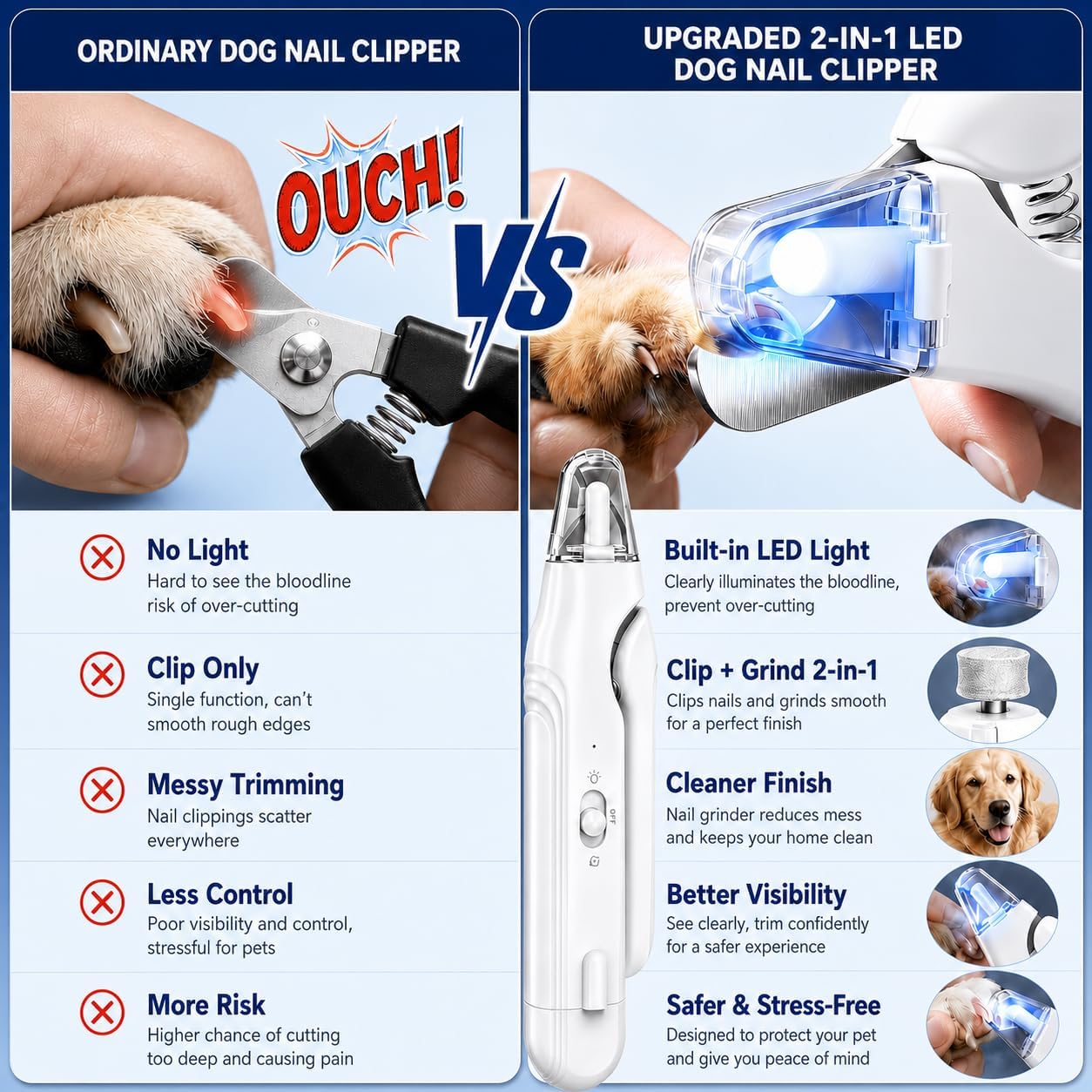2-in-1 Dog Nail Clippers with Light - Electric Pet Nail Grinder Quiet for Small Large Dogs & Cats, LED Prevent Over Cutting, USB-C Rechargeable Safety Guard Grooming Kit for Black Nails
