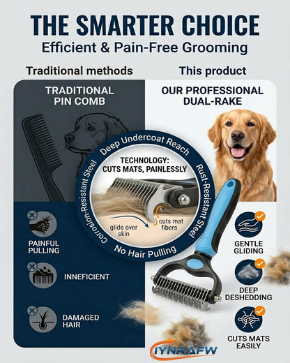 Pet Pro Grooming Tool Dual Tooth Pet Grooming Comb Undercoat Rake for Dogs Cats Long Hair Deshedding Tool Dematting Brush Double Sided Stainless Steel Teeth Remover Mats Tangles Loose Fur